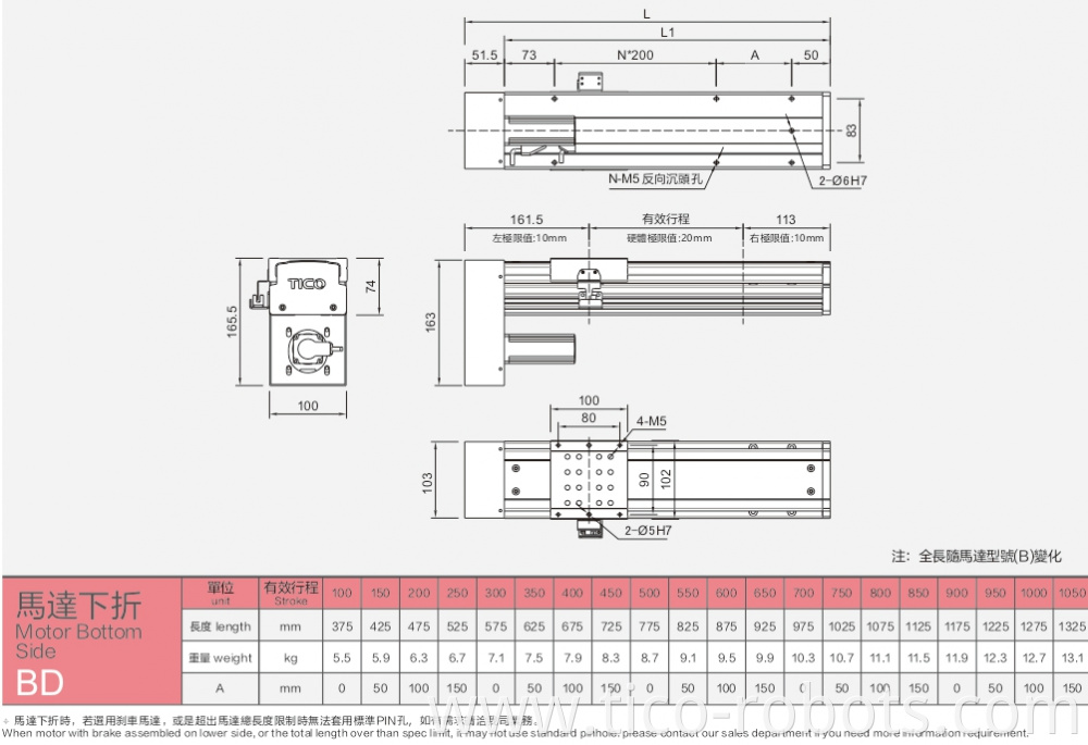 Miniature Linear Guides Block For Mini Equipment